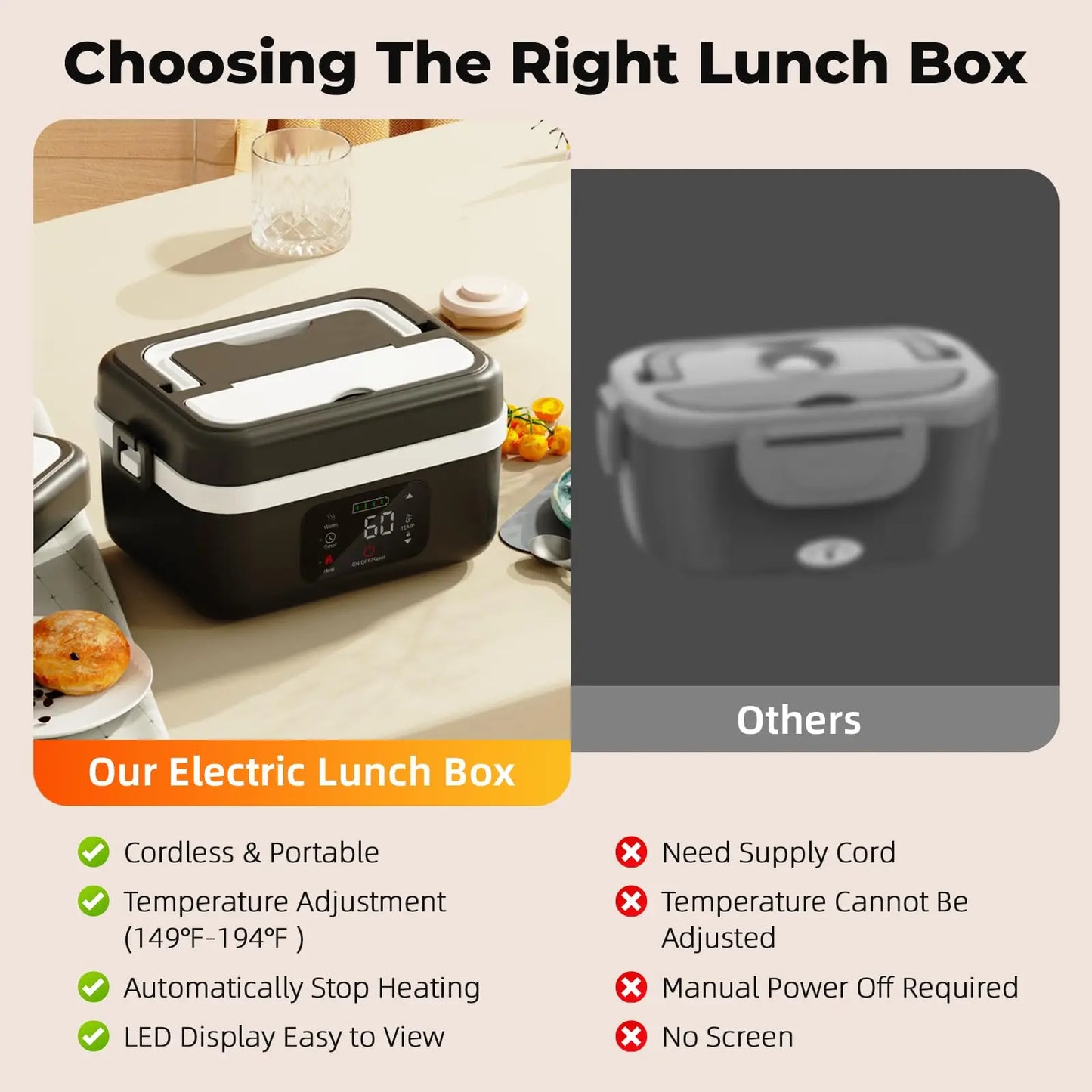 IgniteBento Premium Electric Lunch Box